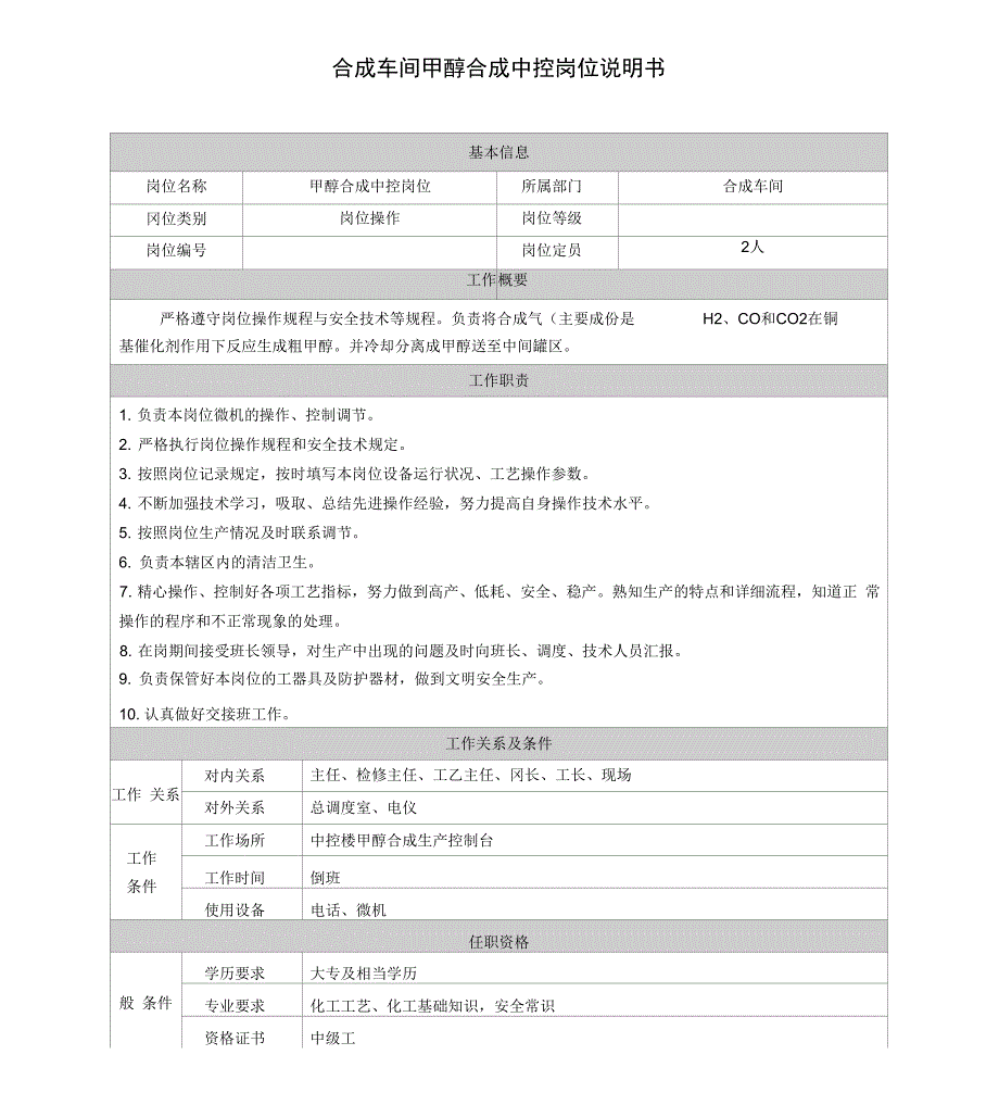 合成车间甲醇各岗位说明_第1页