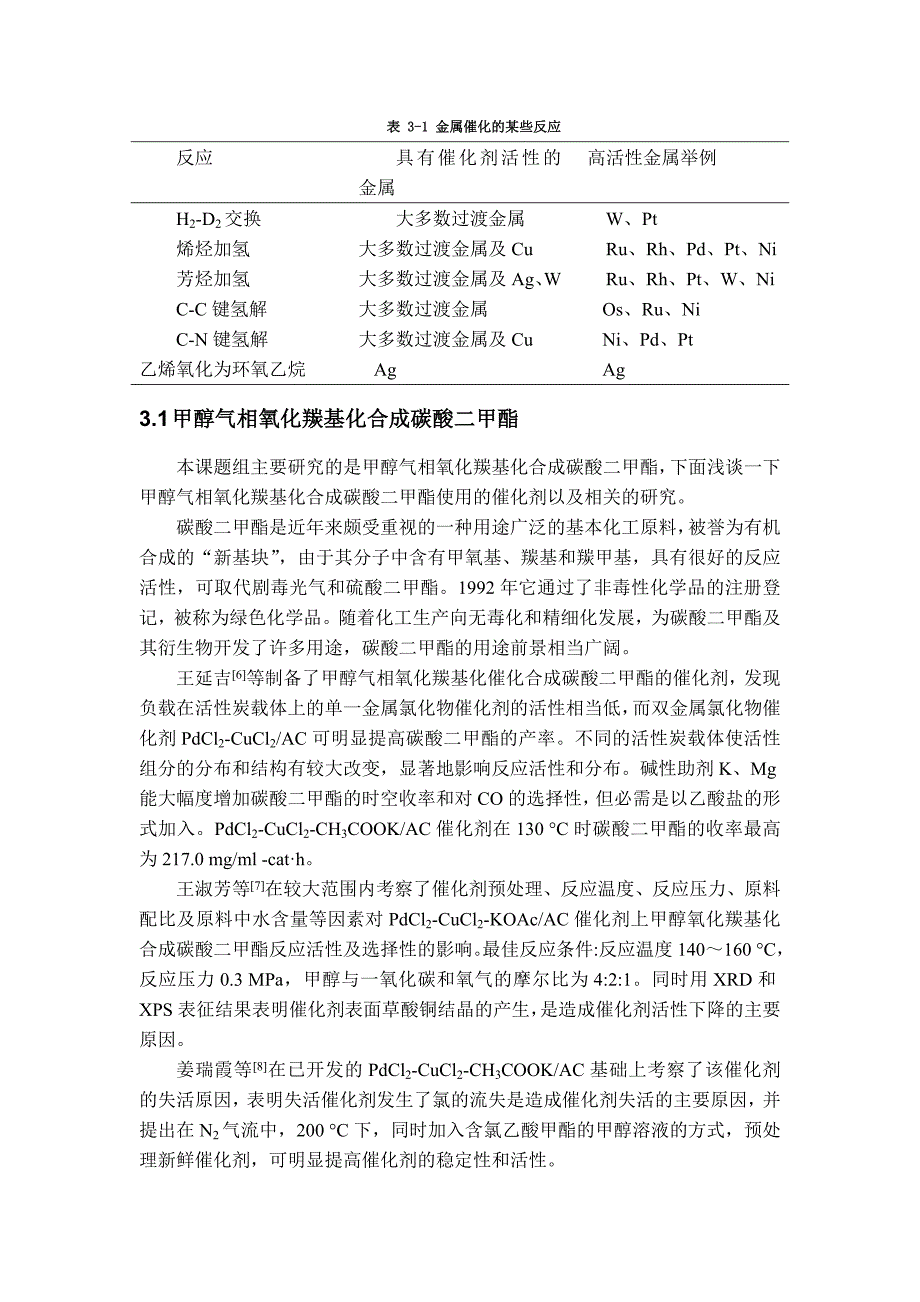 金属催化剂的研究进展_第3页