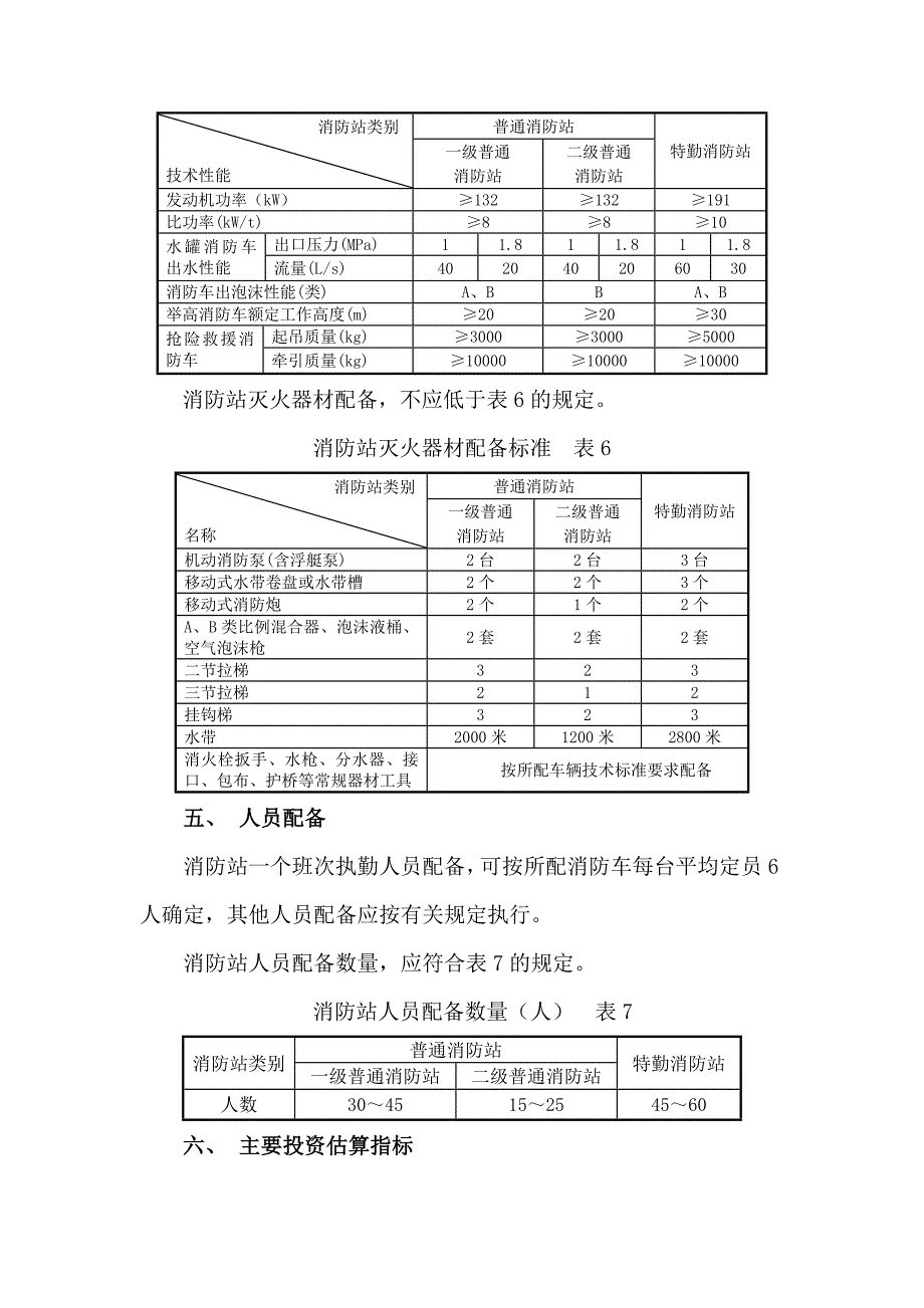 《消防站建设标准》word版_第3页