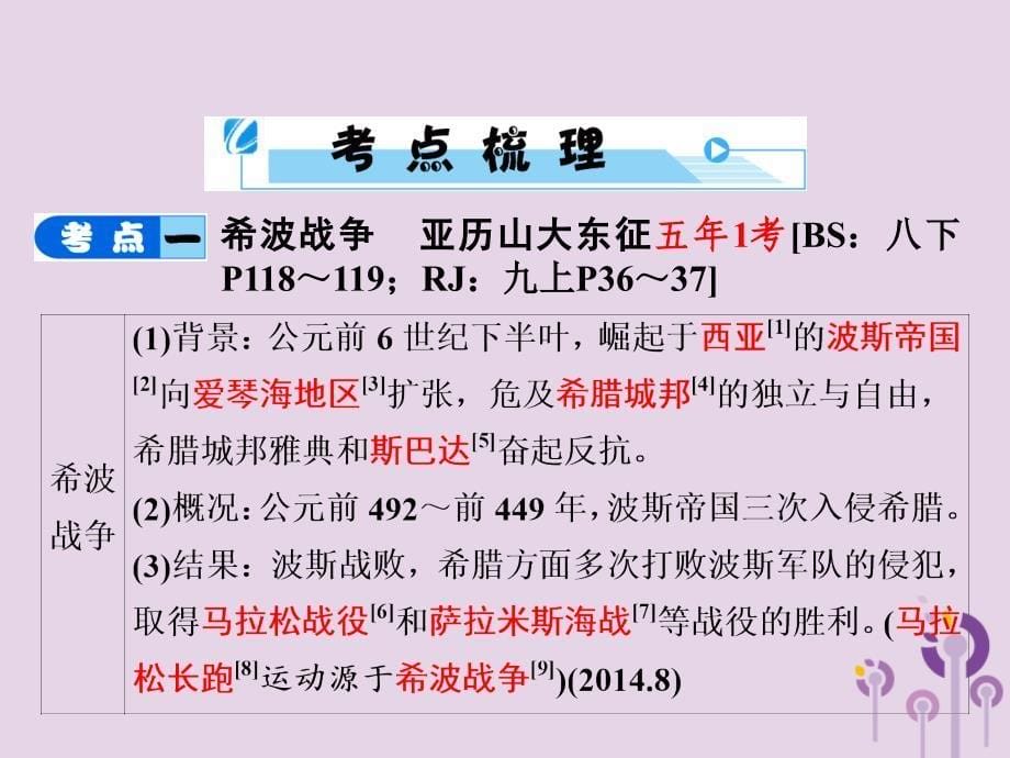 2018年中考历史总复习全程突破 第二部分 教材研析篇 模块4 世界古代史 主题2 古代文明的冲撞与文化成就课件 北师大版_第5页