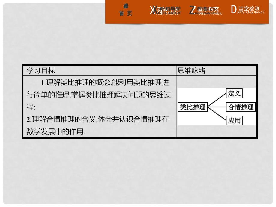 高中数学 3.1.2 类比推理课件 北师大版选修12_第2页