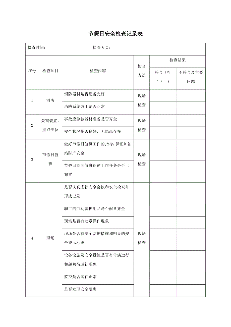 加油站节假日安全检查记录表.docx_第1页