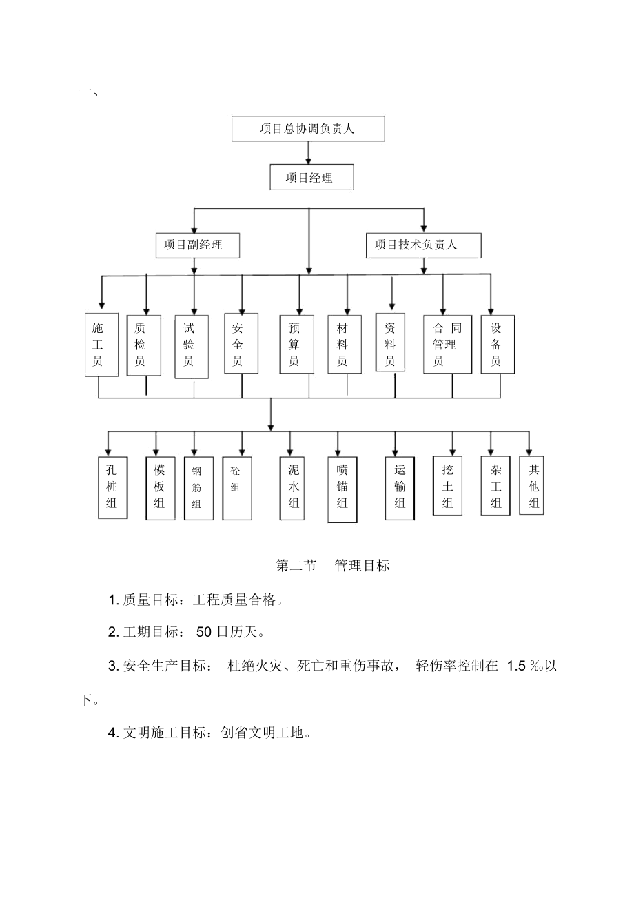 麻阳基坑支护及工程桩工程施工方案_第3页