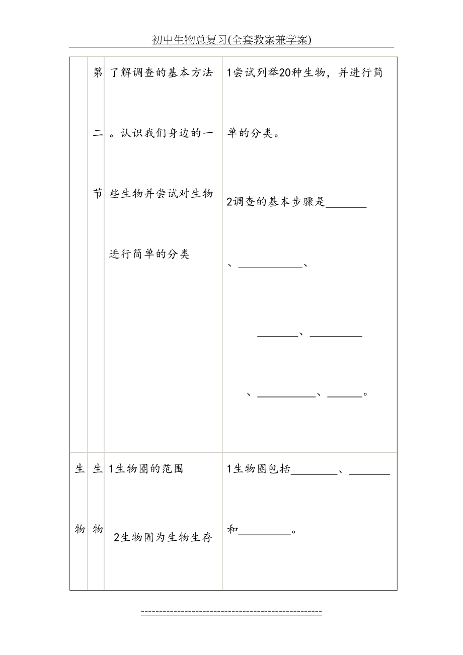 初中生物总复习全套教案学案_第4页