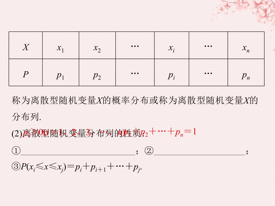 （全国通用版）2019版高考数学大一轮复习 第十一章 计数原理、概率、随机变量及其分布 第7节 离散型随机变量及其分布列课件 理 新人教B版_第4页