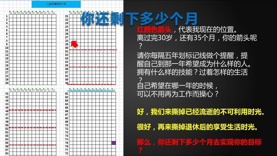 如何设定己的202年规划_第5页