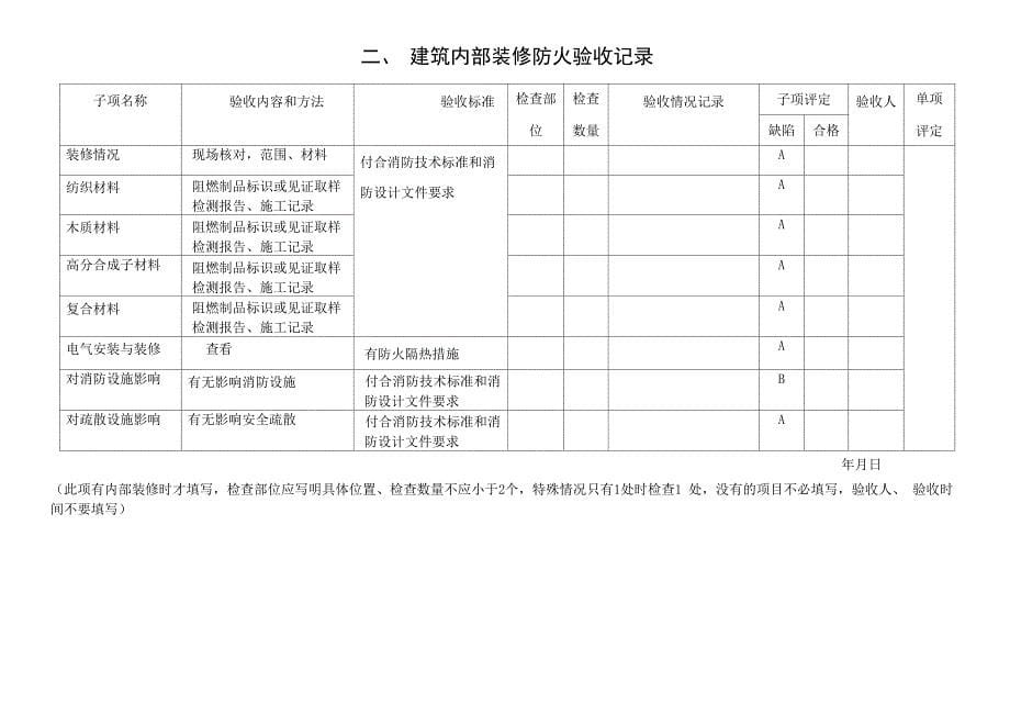 建筑工程消防验收记录表_第5页