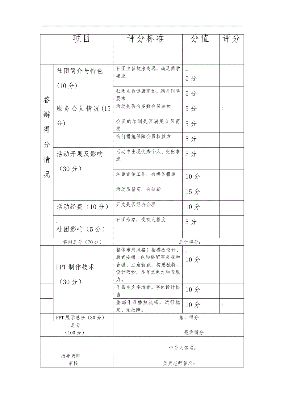 社团评优评分表_第1页