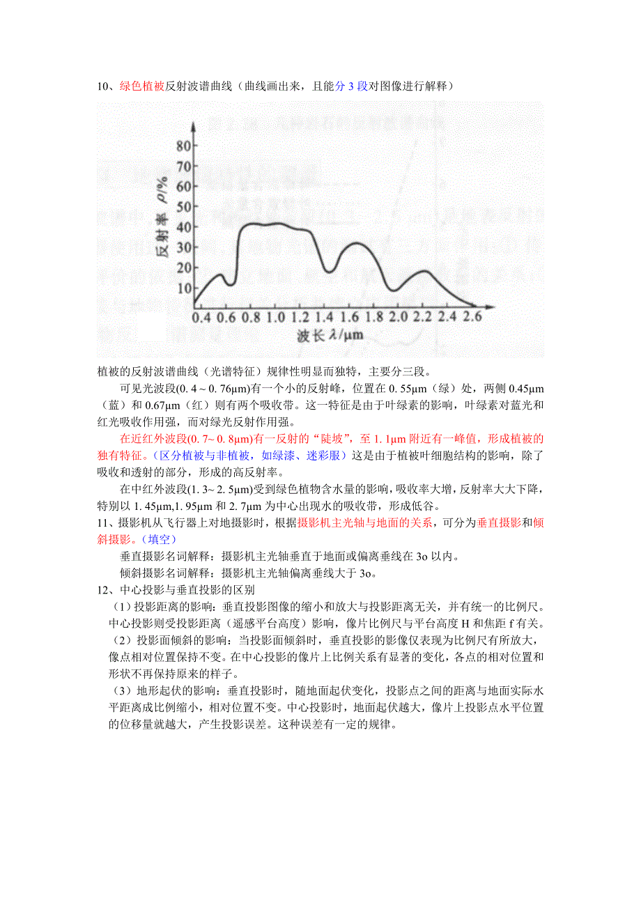 遥感大学期末考试重点_第3页