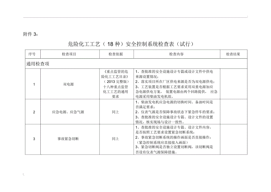 3危险化工工艺(18种)安全控制系统检查表_第1页