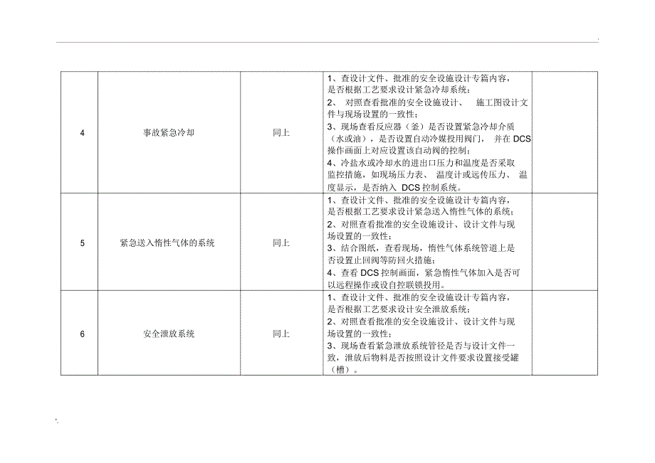 3危险化工工艺(18种)安全控制系统检查表_第2页