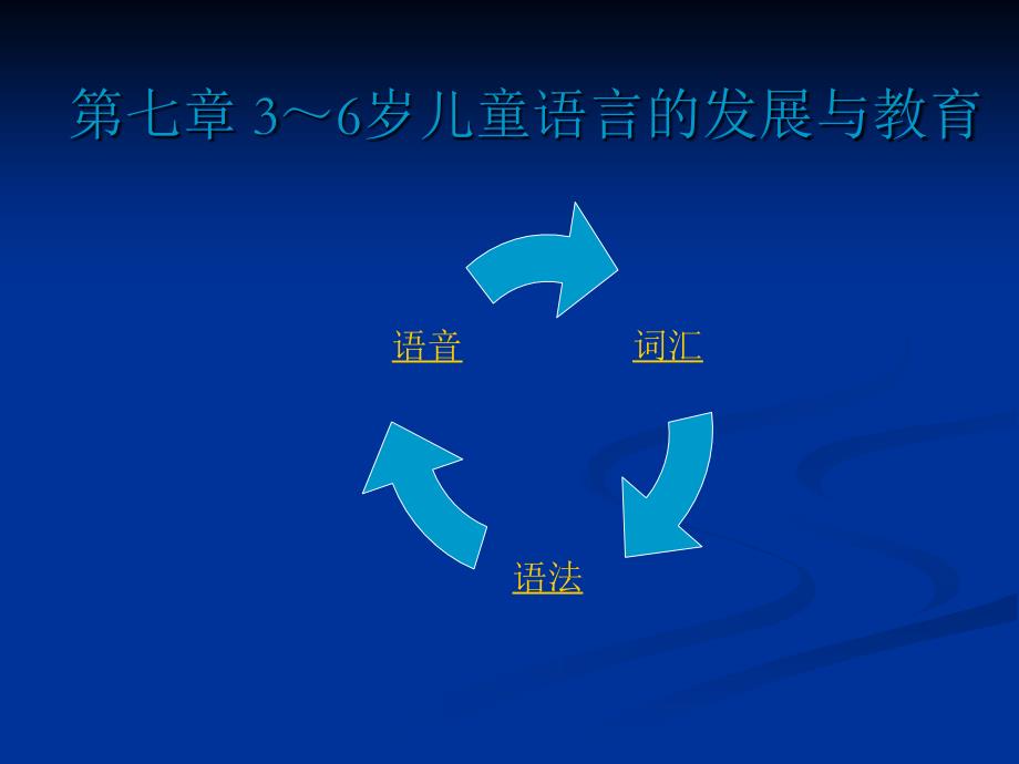 36岁儿童语言的发展与教育_第1页