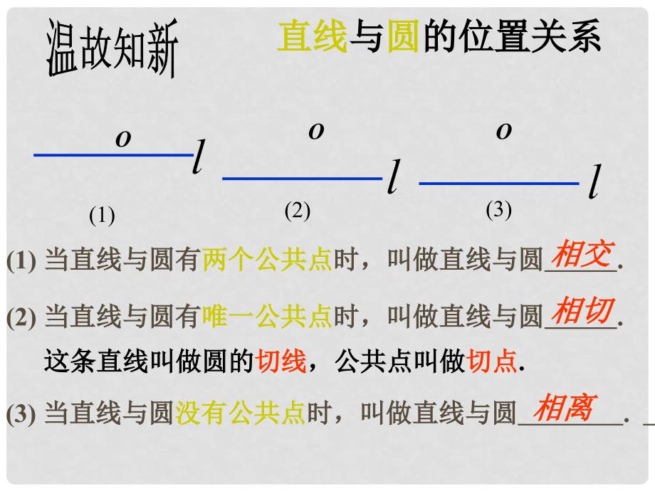 九年级数学下册 24.4 直线与圆的位置关系（第2课时）课件 （新版）沪科版_第2页