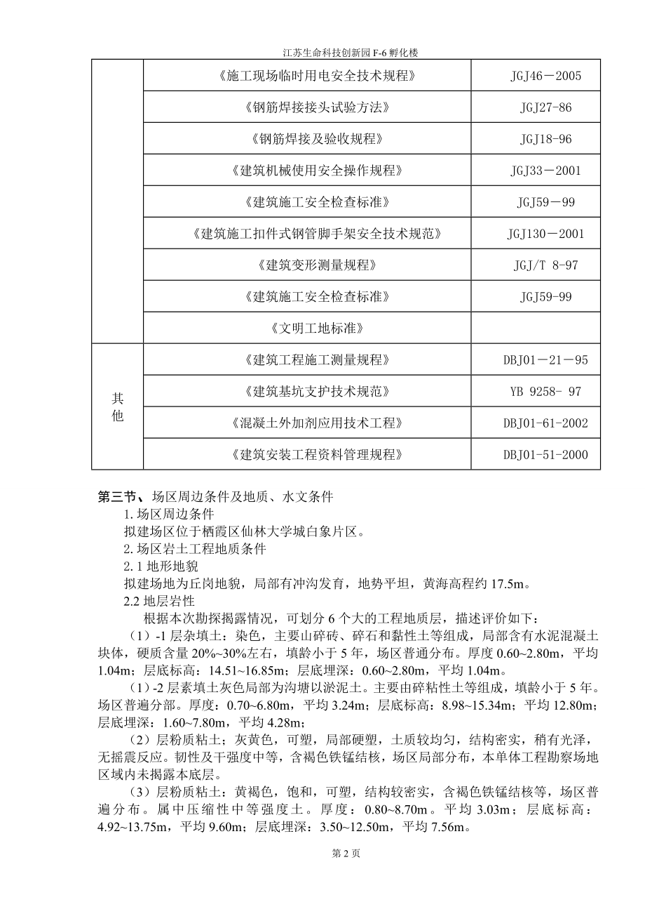 科技创新园土方施工方案_第2页