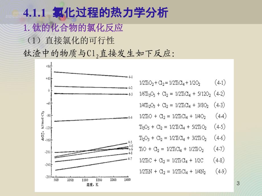 项目三PowerPoint_第3页