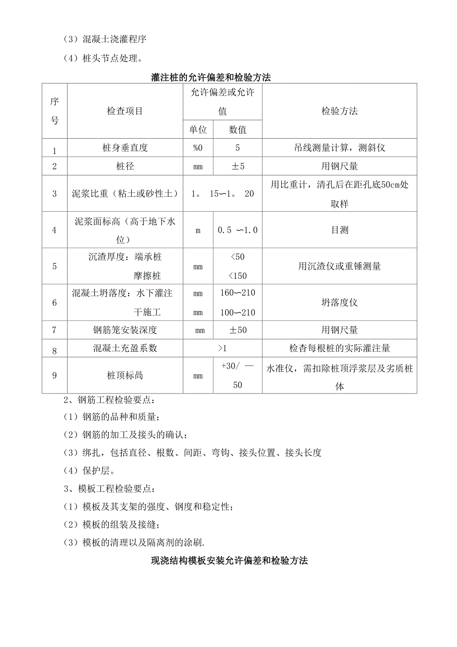 施工现场质量管理检查制度(齐全)_第4页