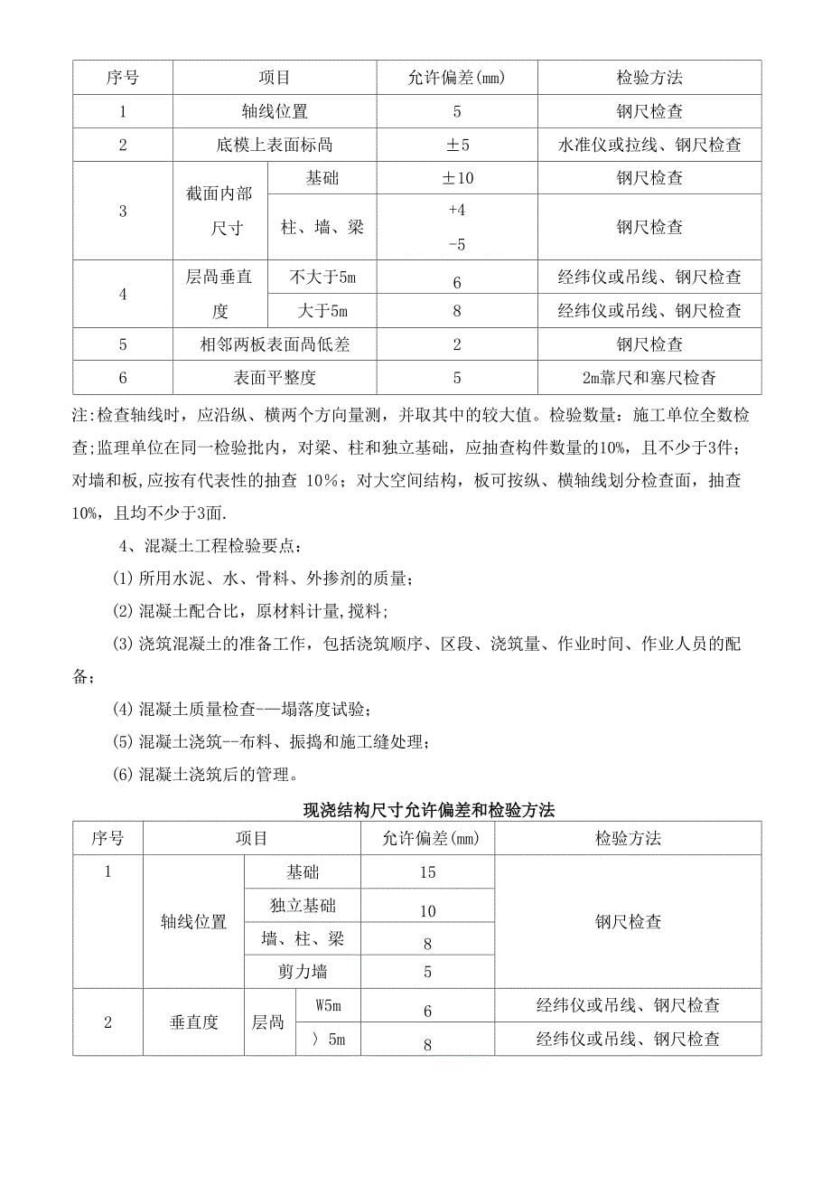 施工现场质量管理检查制度(齐全)_第5页