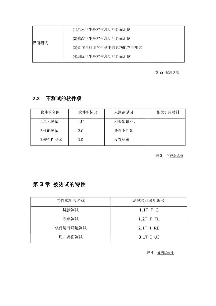 (完整word版)学生管理系统测试报告.doc_第5页