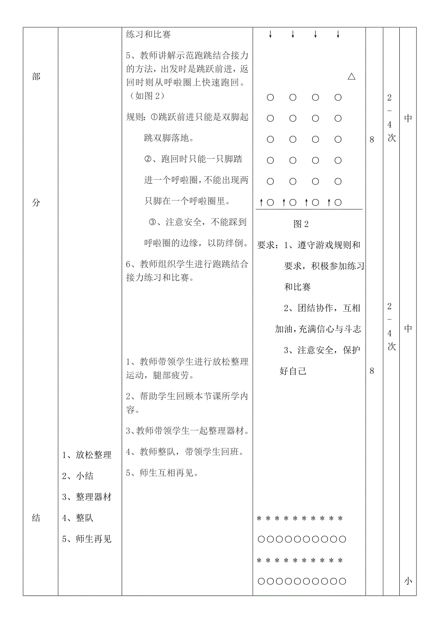 4.往返接力跑与游戏1.docx_第3页