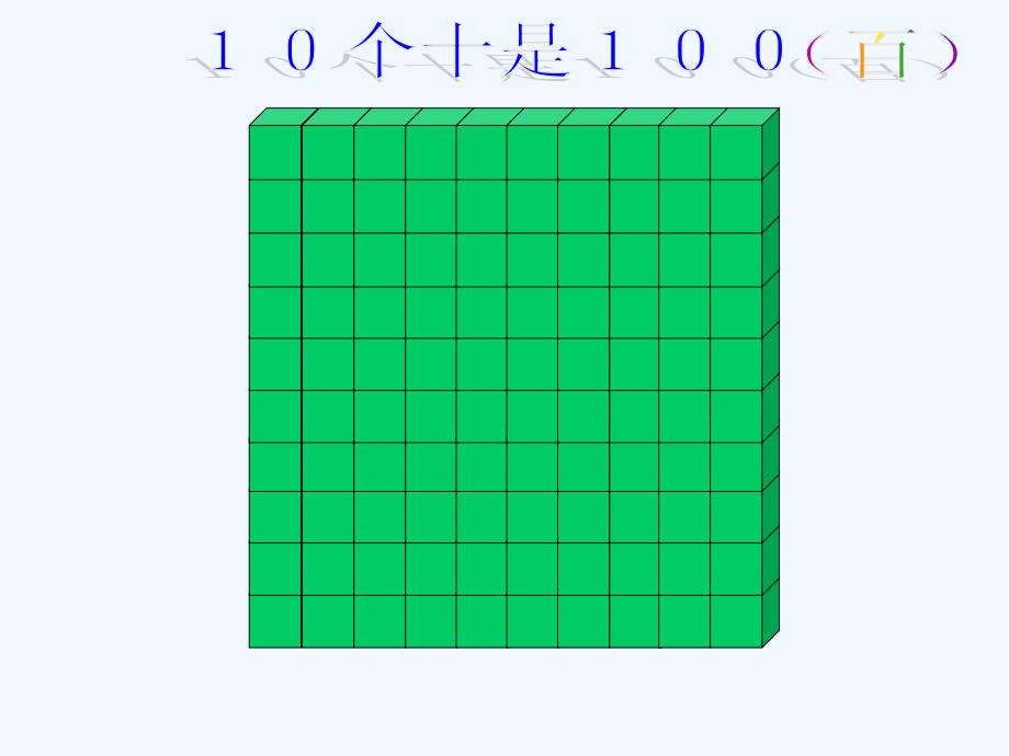 北师大版四年级数学认识更大的数(数一数)_第4页