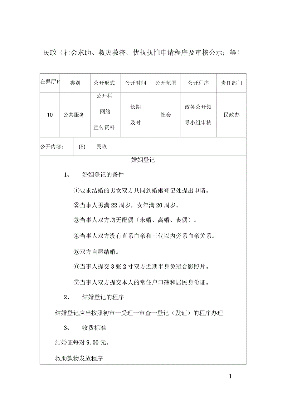 民政(社会求助、救灾救济、优抚抚恤申请程序及审核公-示_第1页