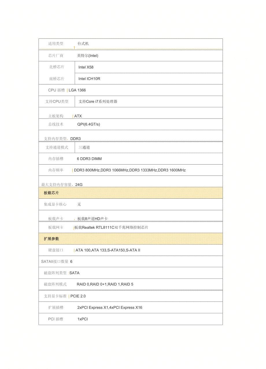 各类主板参数_第5页