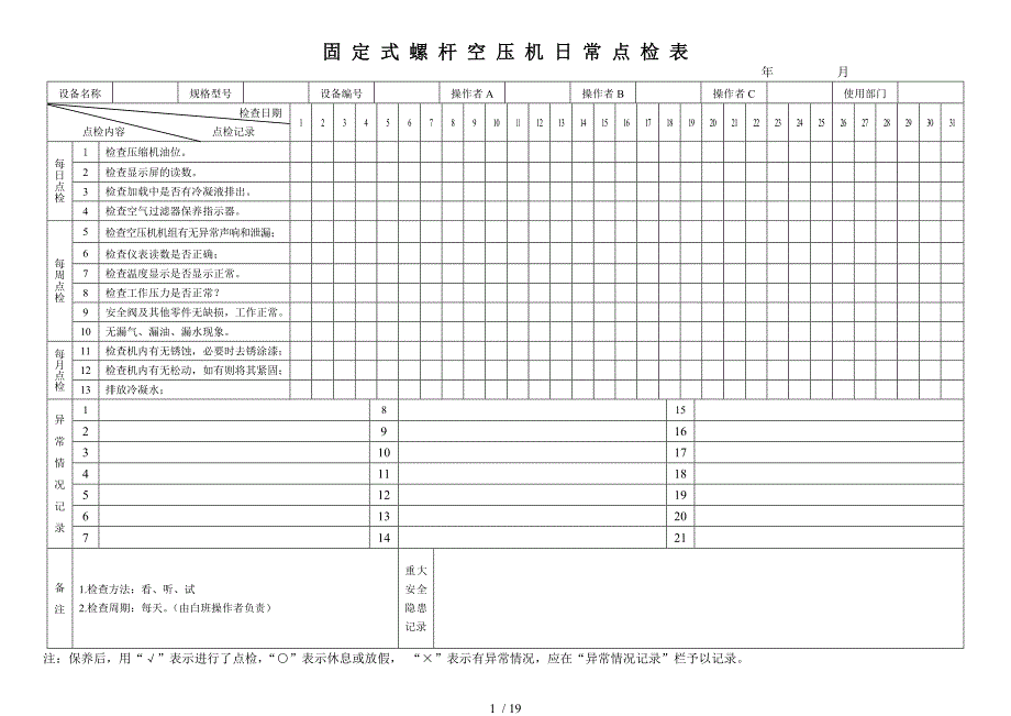 机械设备日常点检表汇总.doc_第1页