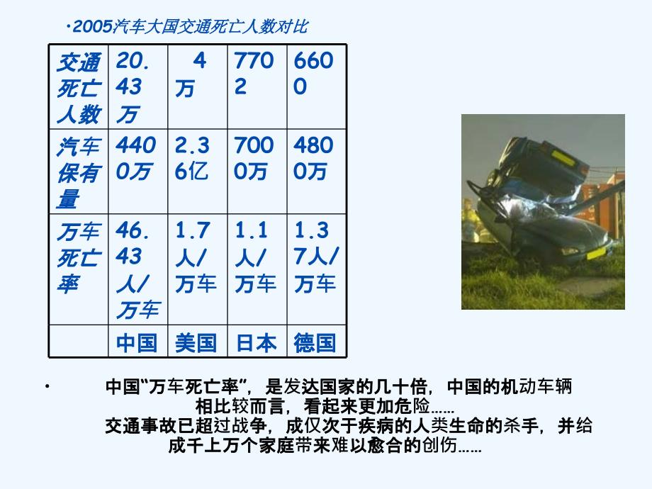 一(4)班“遵守交通规则,做文明小学生”主题班会_第4页