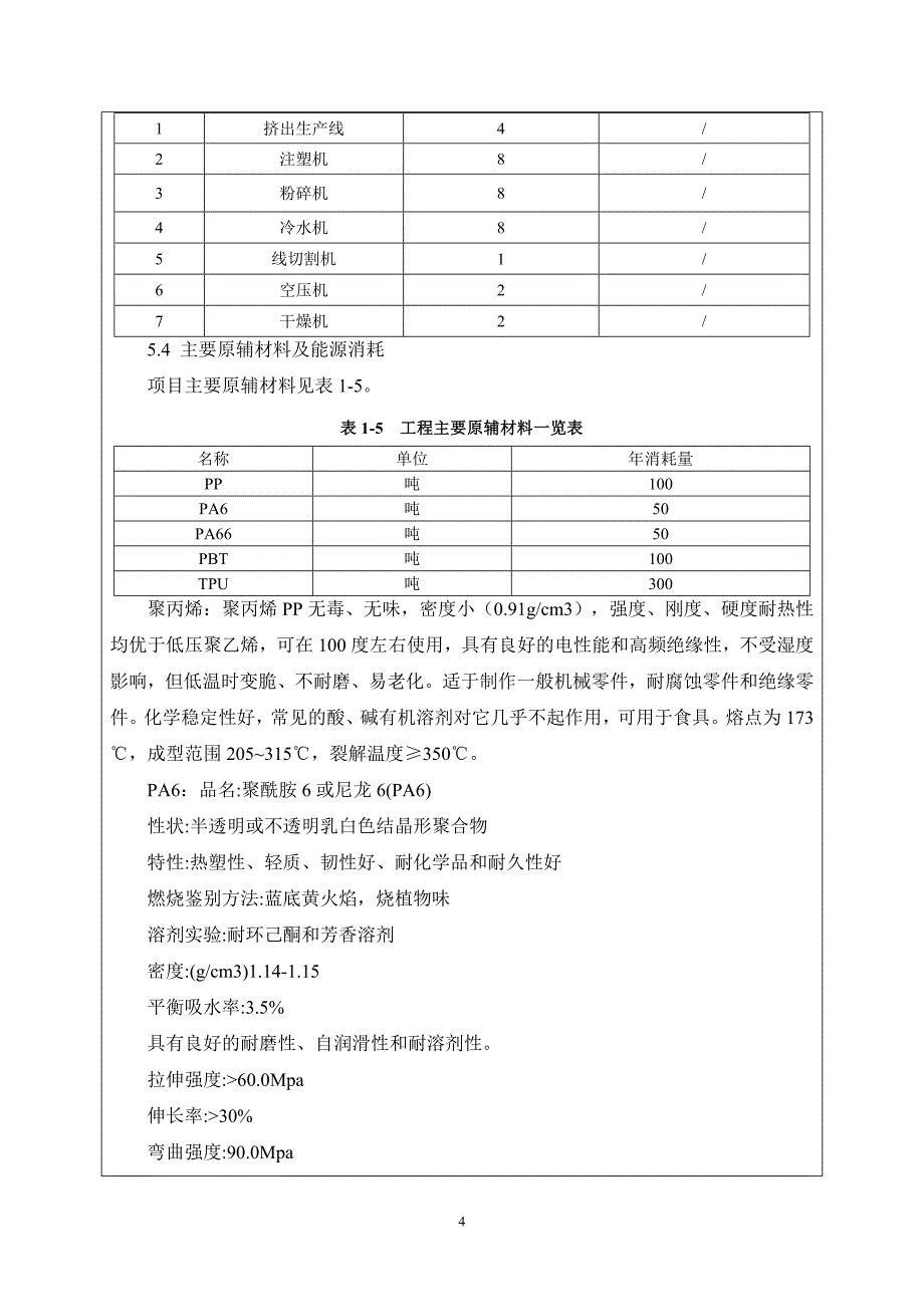 鹤壁圣仑科技有限公司 年产5000万米车用TPU管项目环境影响报告.doc_第4页