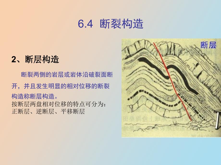 地质构造断裂构造_第4页