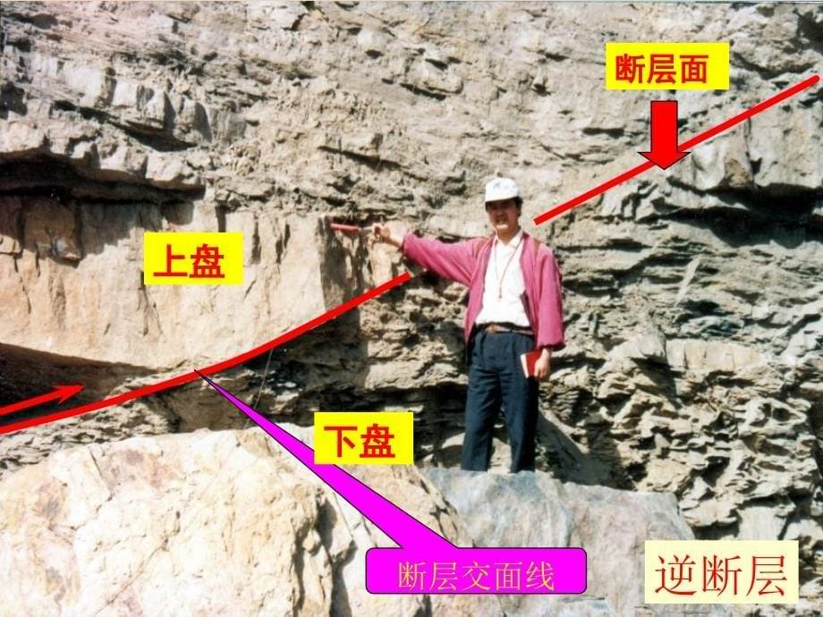 地质构造断裂构造_第5页