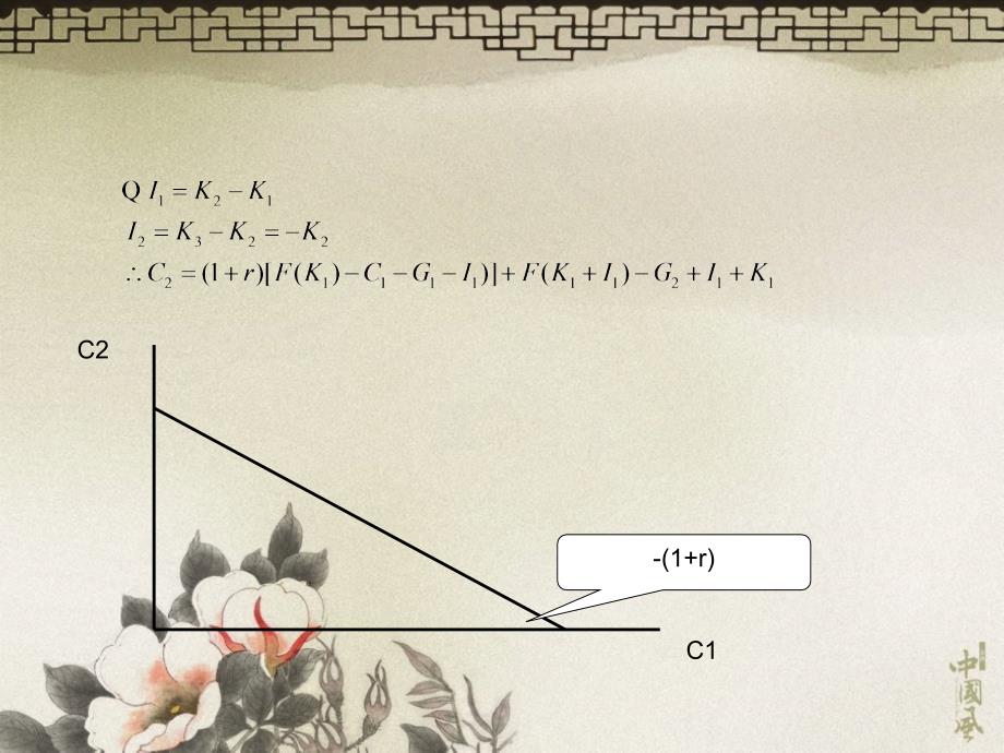 跨时贸易下的经常项目引入投资_第4页