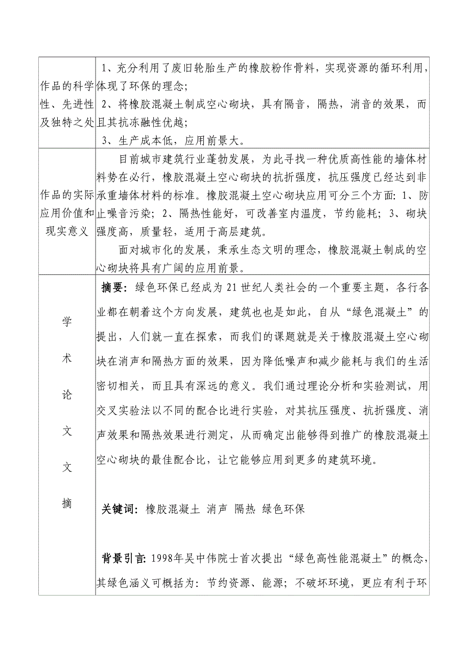 橡胶混凝土空心砌块最佳配合比的探究_第4页