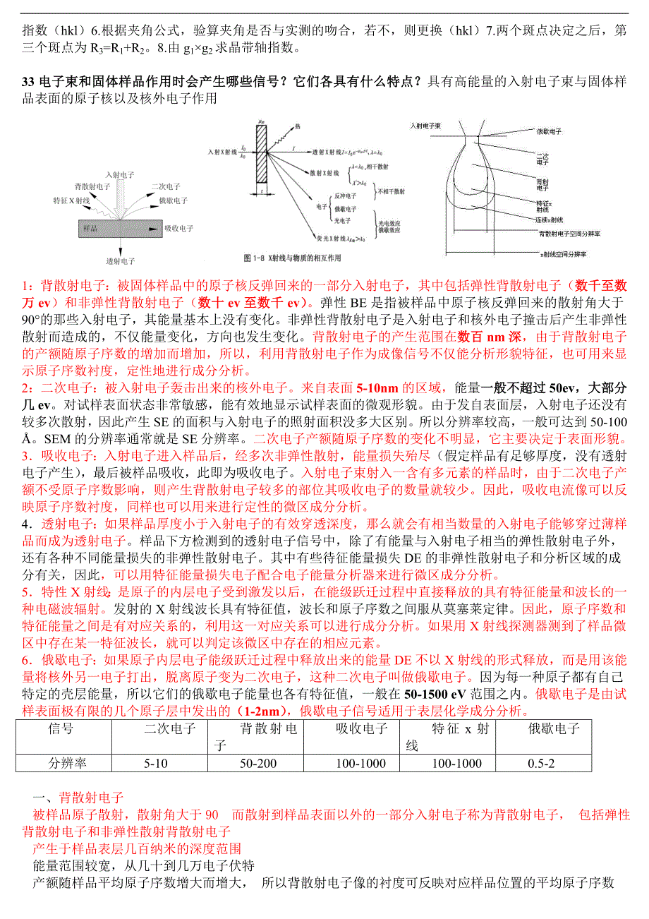 材料分析方法精简.doc_第2页