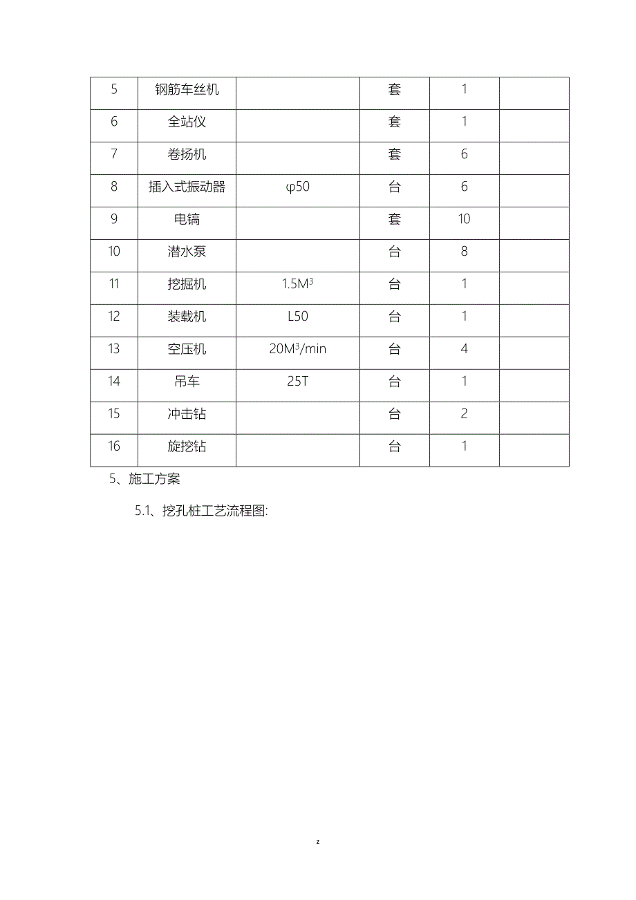 桥梁桩基建筑施工组织_第3页