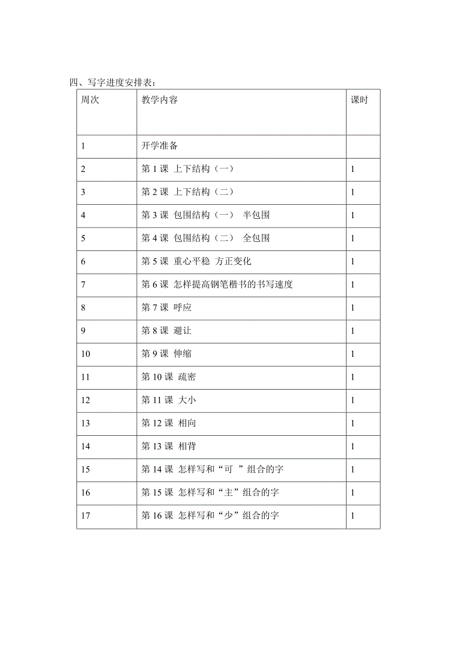 六年级下册写字教学计划和教案_第2页