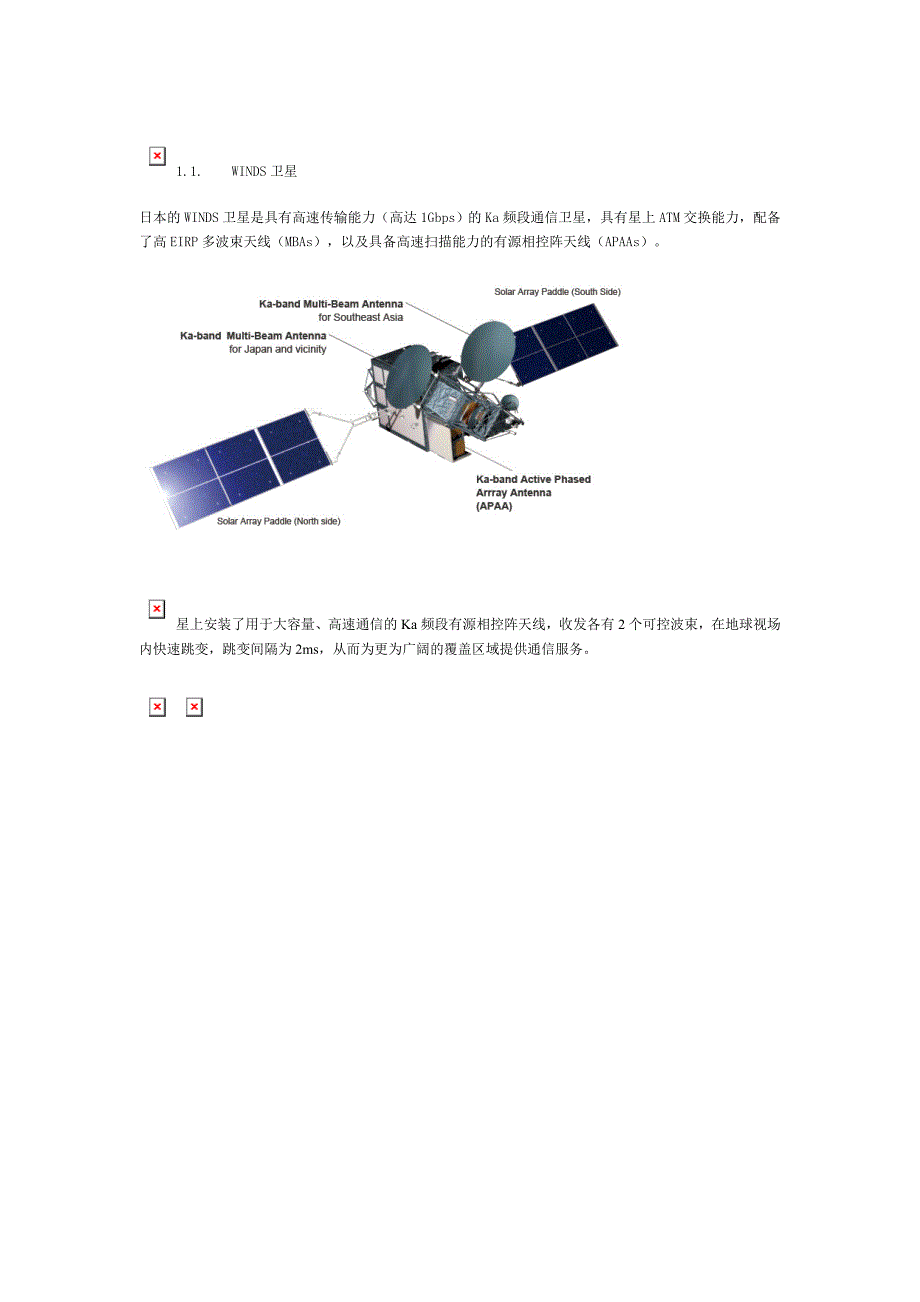 空间相控阵通信天线.doc_第3页