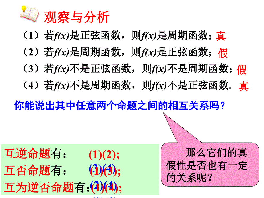 1.1.3四种命题间的相互关系_第2页