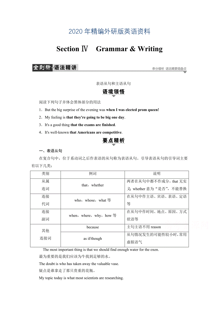 2020年高中英语外研版选修7学案：Module 2　Section Ⅳ　GrammarWriting 含解析_第1页