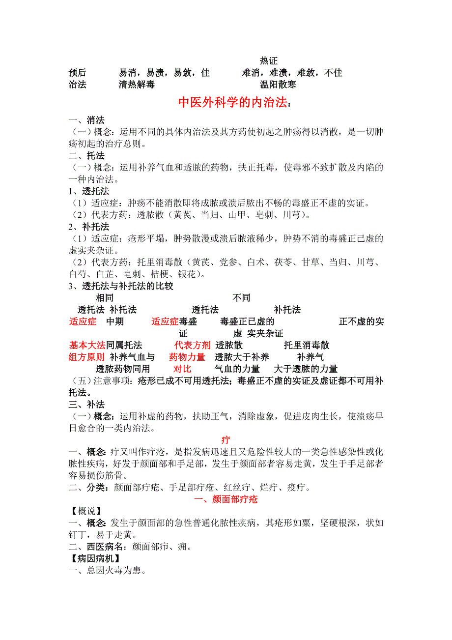 中医外科学期中考整理材料.doc_第3页