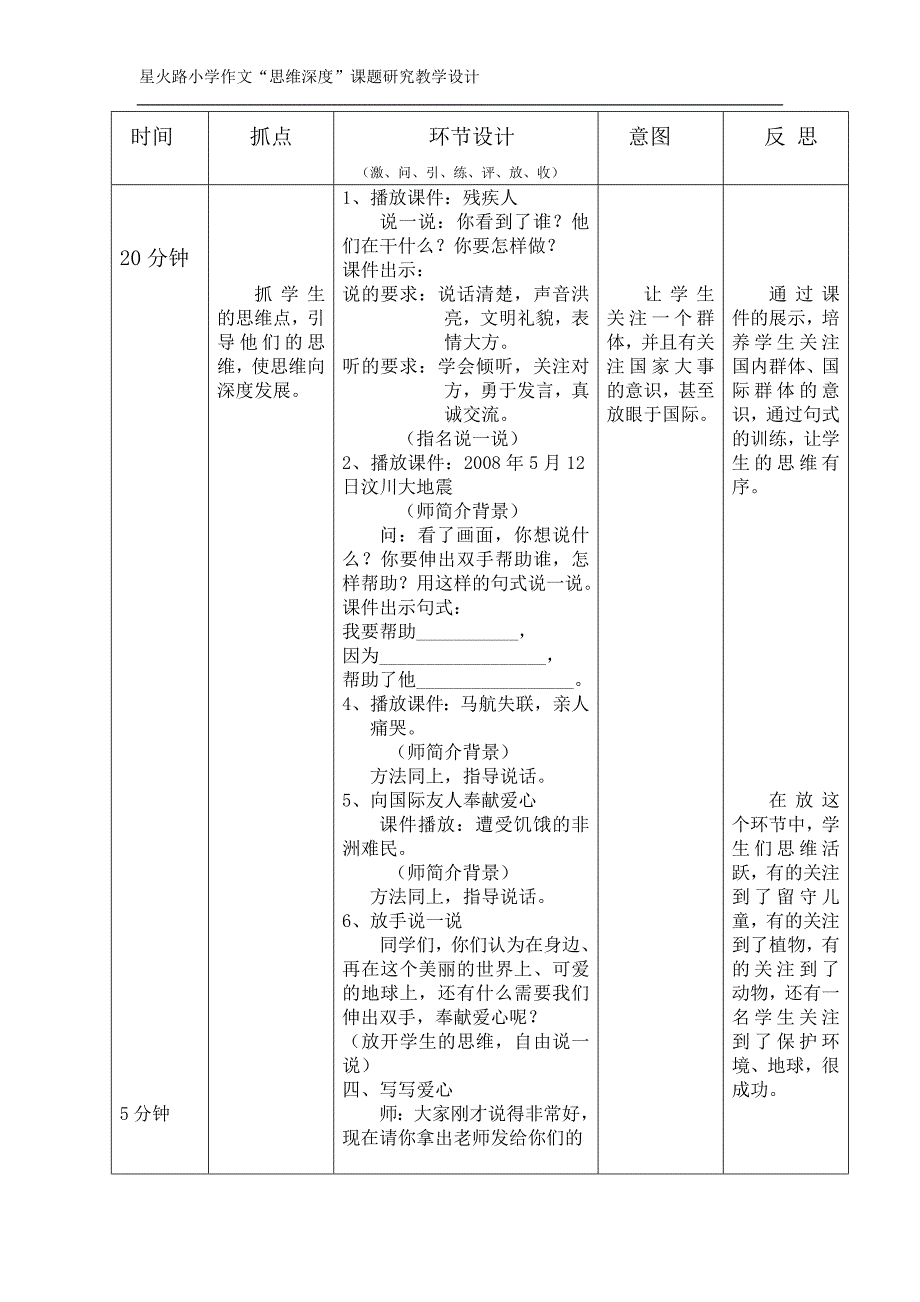 星火路小学作业“思维深度”教学设计篇王棉_第2页