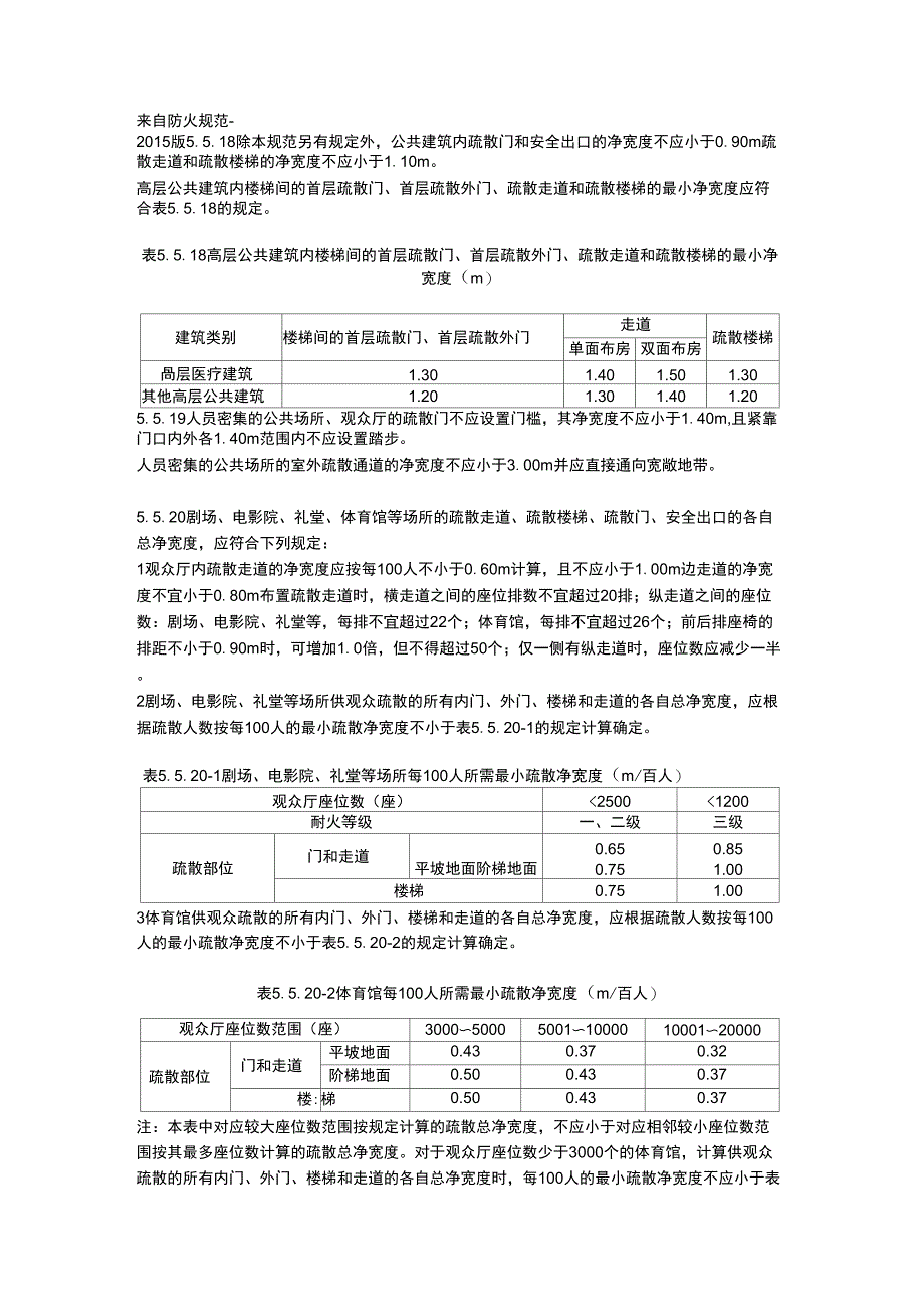 (完整版)建筑_第1页