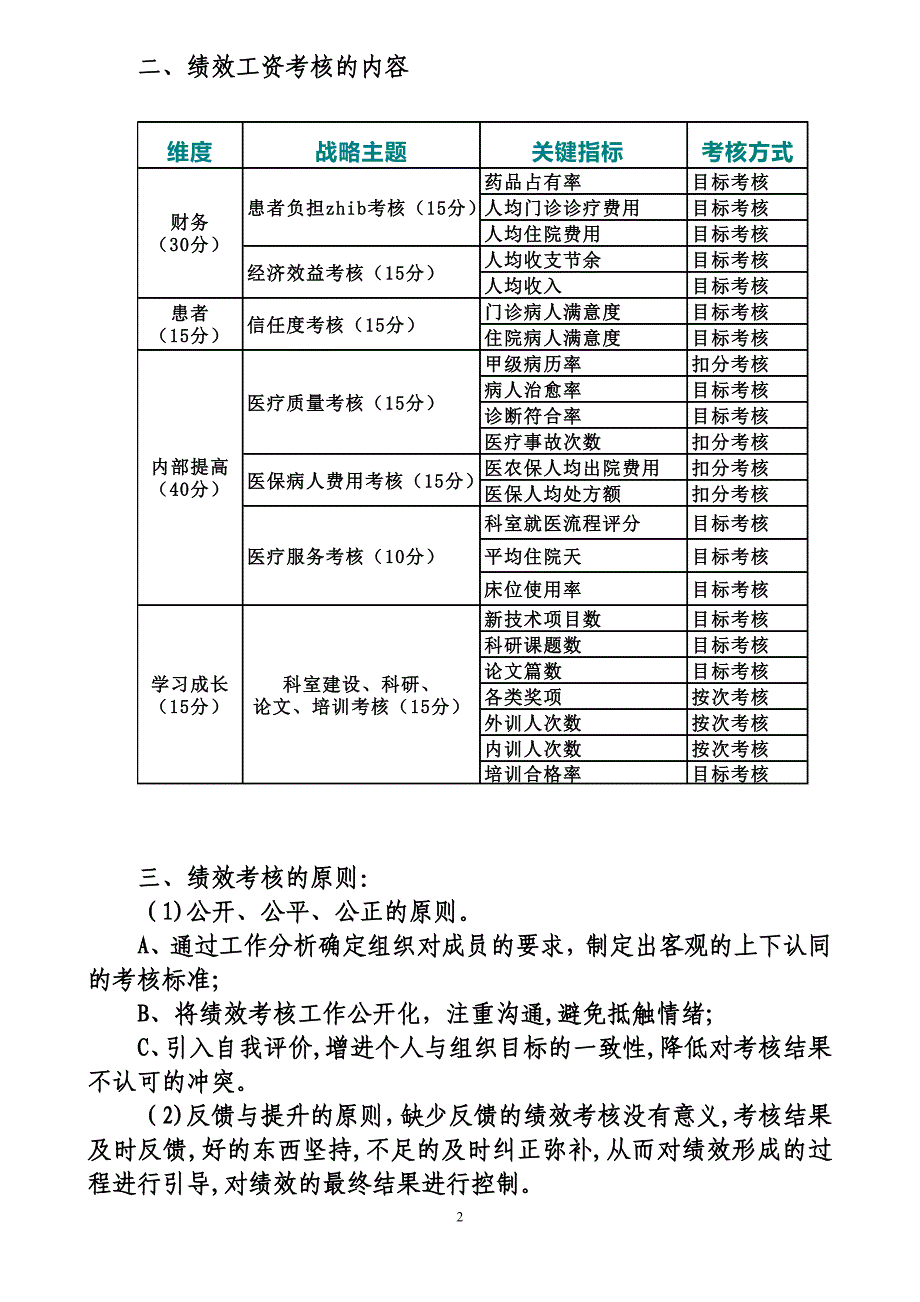 医院新绩效方案.doc_第2页