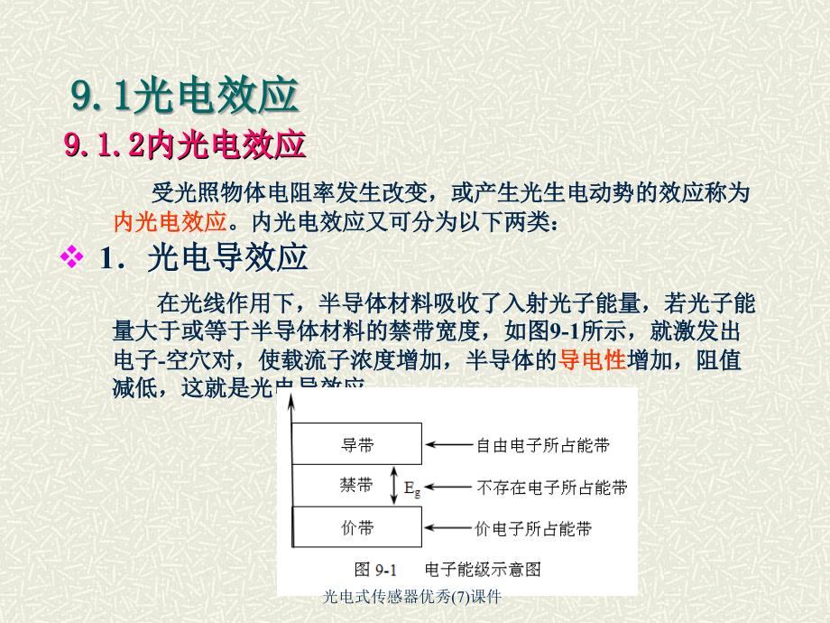 光电式传感器优秀7课件_第3页