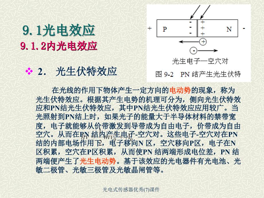 光电式传感器优秀7课件_第4页