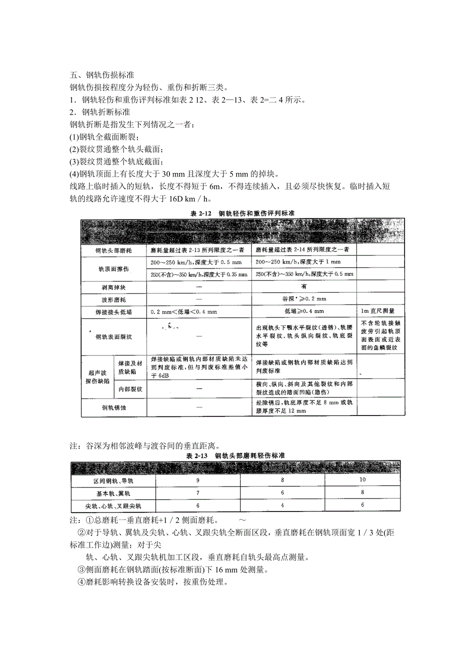 第二节钢轨基本知识.doc_第4页