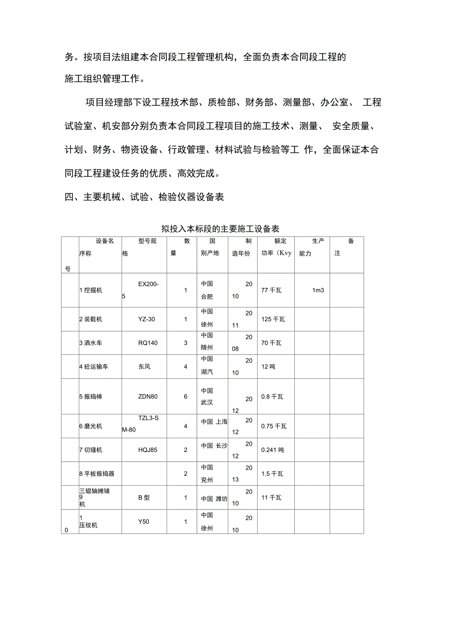 混凝土路面施工方案87654_第2页