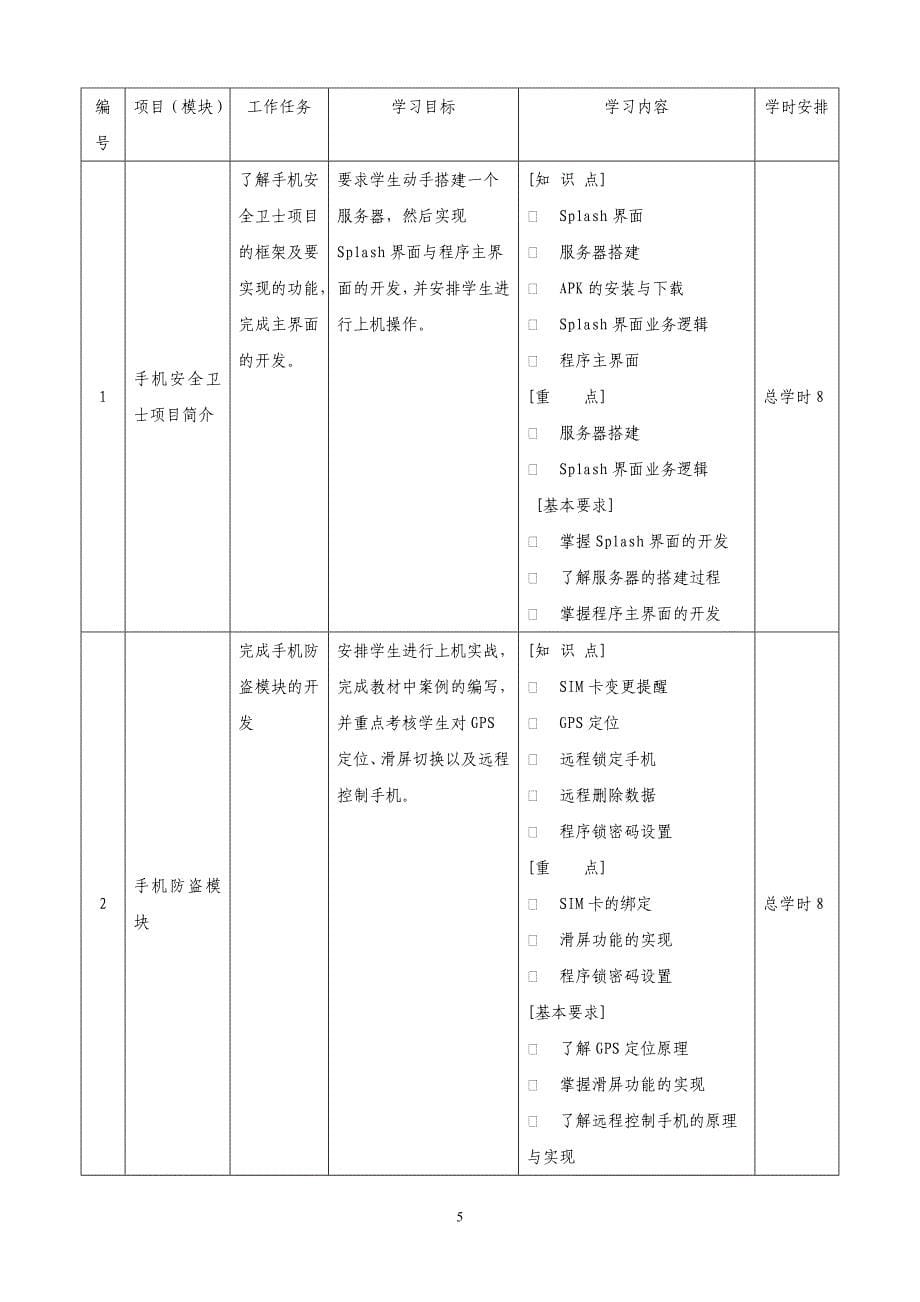 《Android高级应用开发》课程标准_第5页