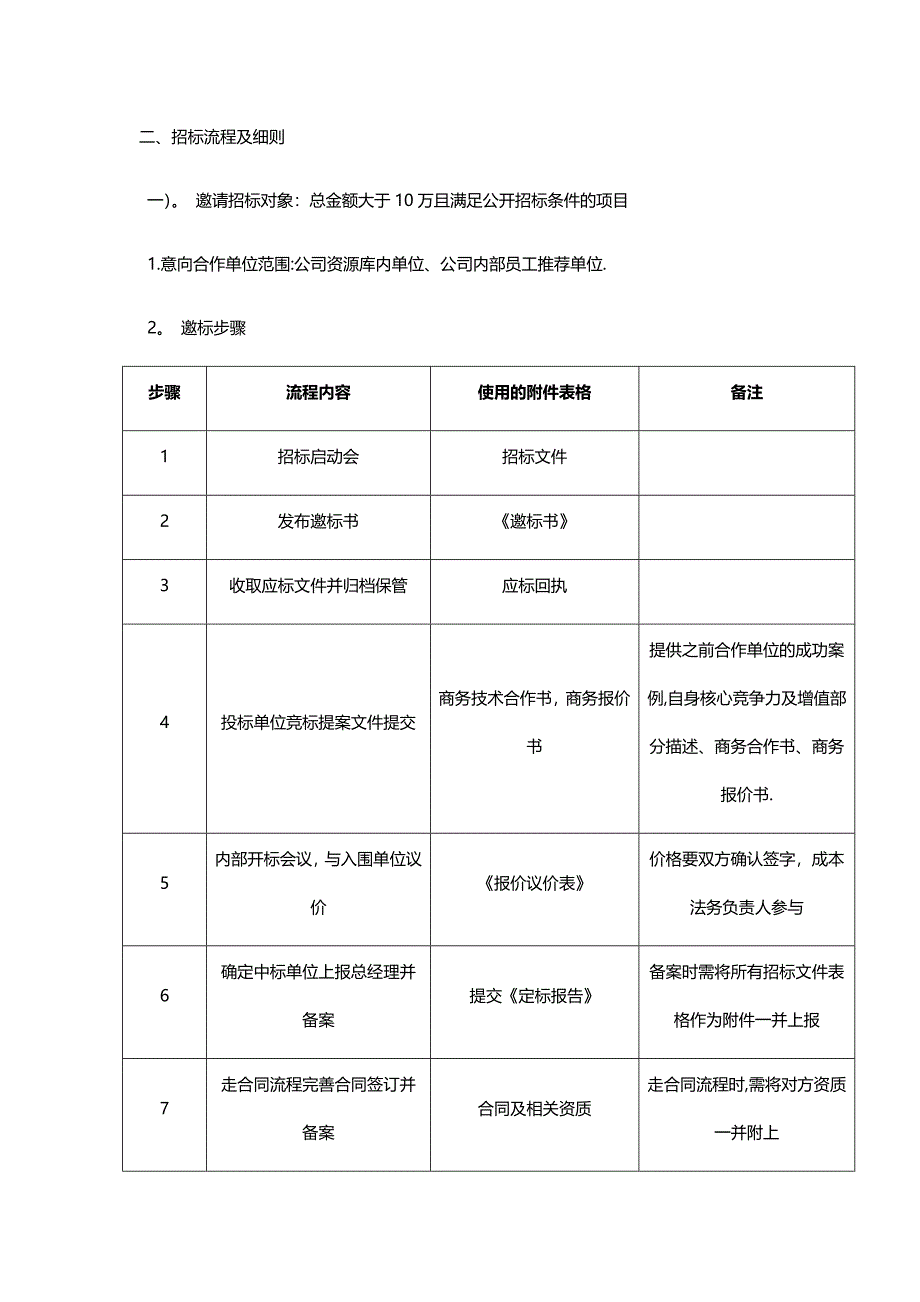 招商运营部合同签订流程操作指引-(最终版)_第4页