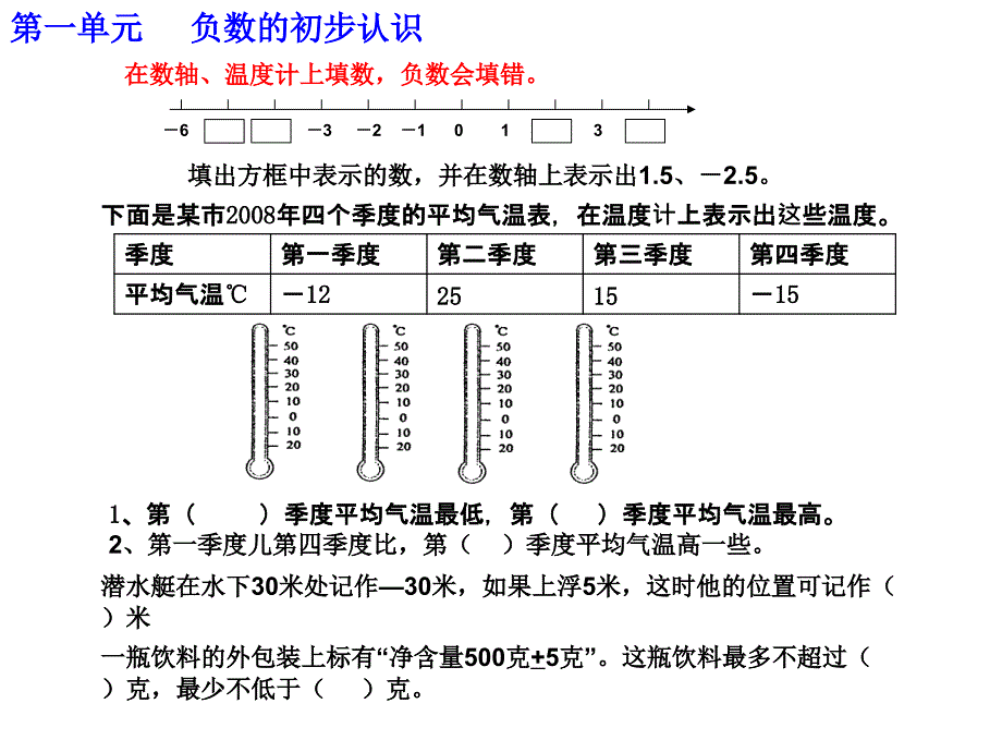 苏教版五年级数学上册错题分析_第3页